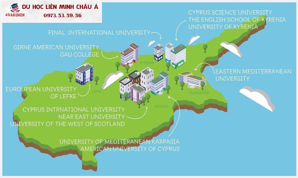 Các trường đại học đảo síp