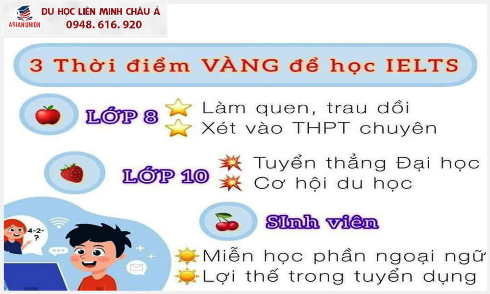Thời điểm vàng để học chứng chỉ IELTS