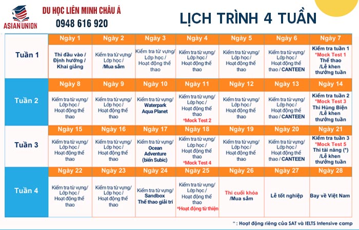 Lịch trình tham khảo trại hè SMEAG