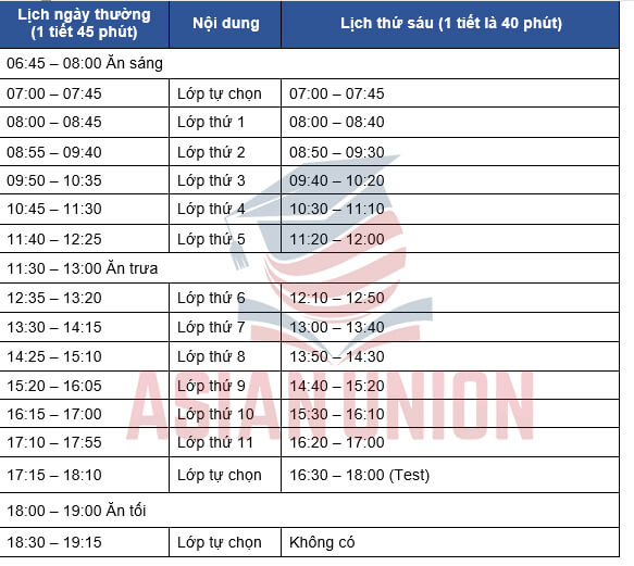 Thời gian học tại Blue Ocean Academy Cebu Philippines