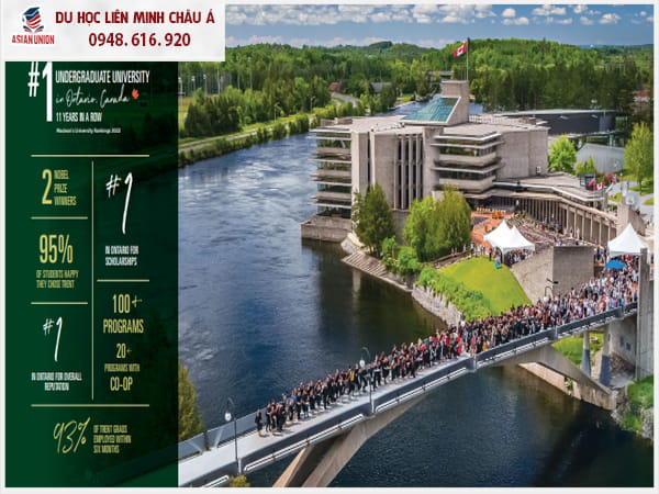 Thành tích trường Đại học Trent University