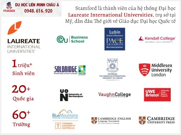 Đối tác trường Đại học Quốc tế Stamford