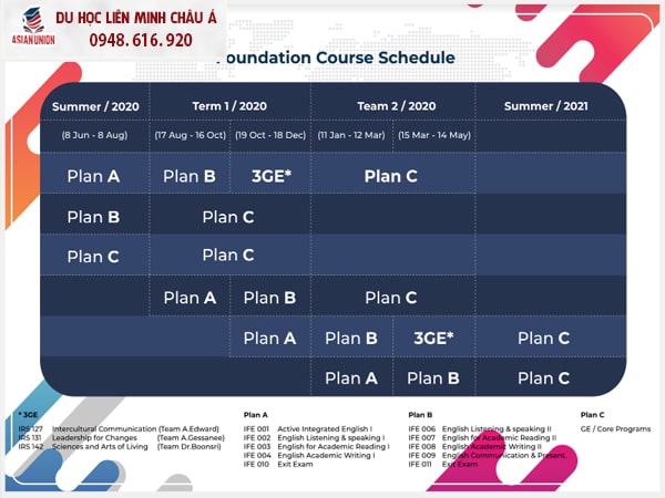 Lịch học chương trình Dự bị tiếng Anh