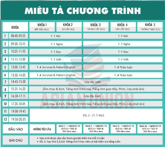 Thời khoá biểu ESL trường Anh ngữ SMEAG ENCANTO