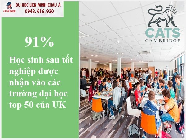 Thành tích nổi bật của trường CATS Cambridge