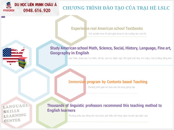 Chương trình đào tạo du học hè Anh ngữ LSLC
