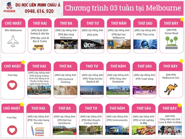 Lịch trình du học hè Úc tại Melbourne