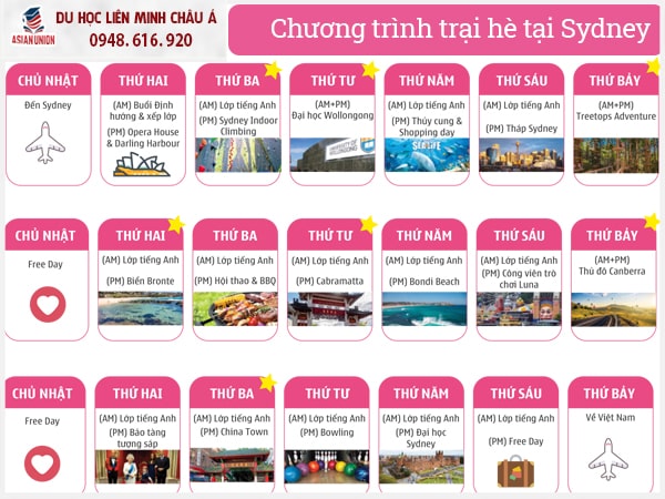 Lịch trình du học hè Úc tại Sydney