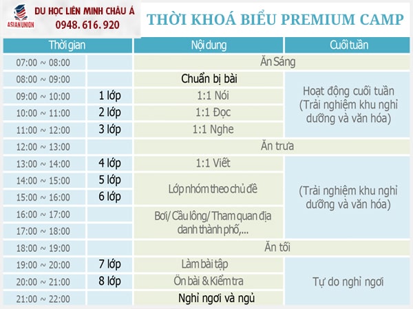 Thời khoá biểu chương trình du học hè Anh ngữ khoá Premium Camp