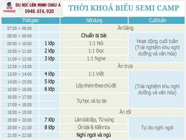 Thời khoá biểu chương trình du học hè Anh ngữ khoá Semi Camp