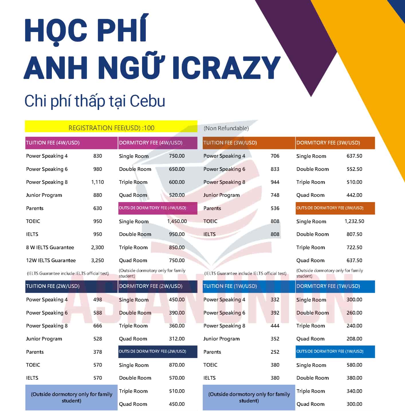học phí tiếng Anh tại trường Anh ngữ ICrazy