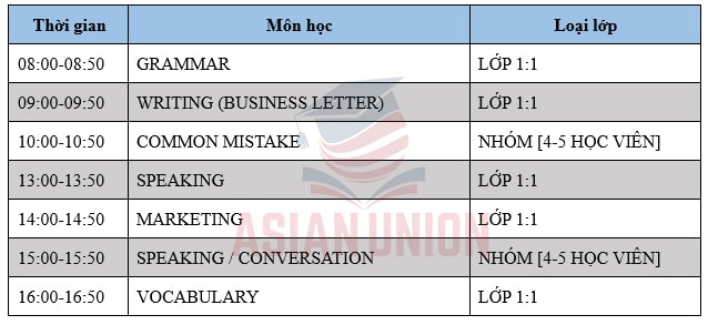 Thời khoá biểu khoá tiếng Anh thương mại của Anh ngữ WE ACADEMY