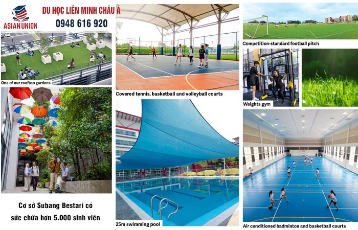 Cơ sở vật chất trường đại học HELP Malaysia