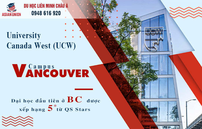 University Canada West