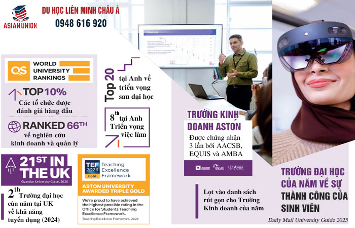 Thành tích và xếp hạng của đại học Aston London