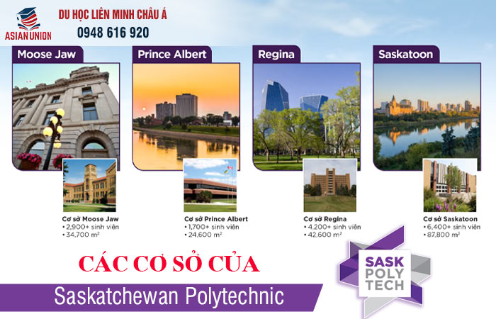 Các cơ sở của Sask Polytechnic