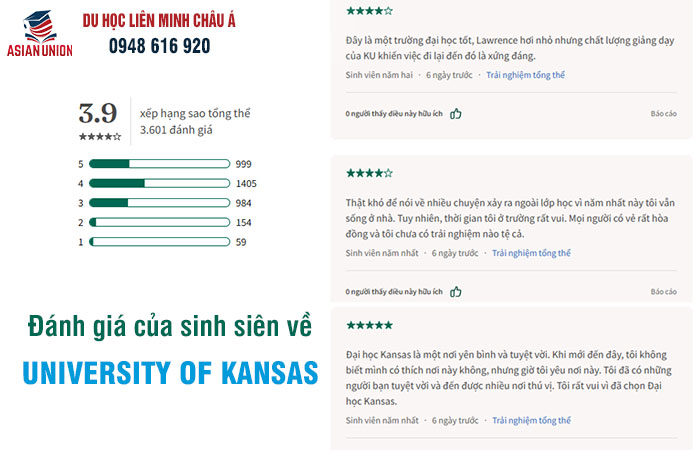 Đánh giá trường University of Kansas của sinh viên