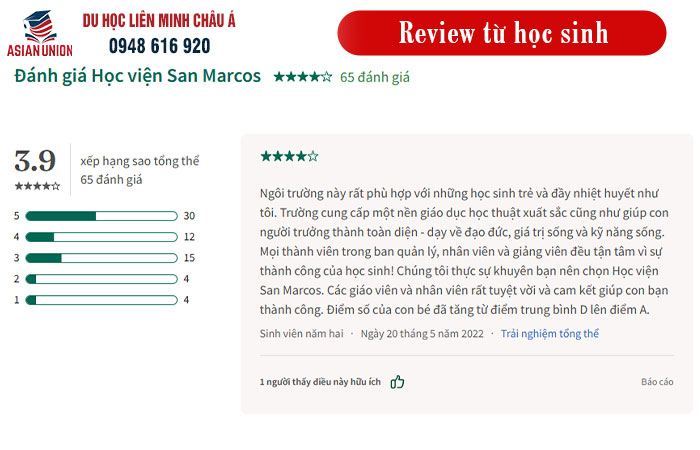 Review học viện San Marcos Academy