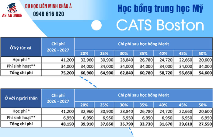 Học bổng trung học CATS Boston 2026 - 2027