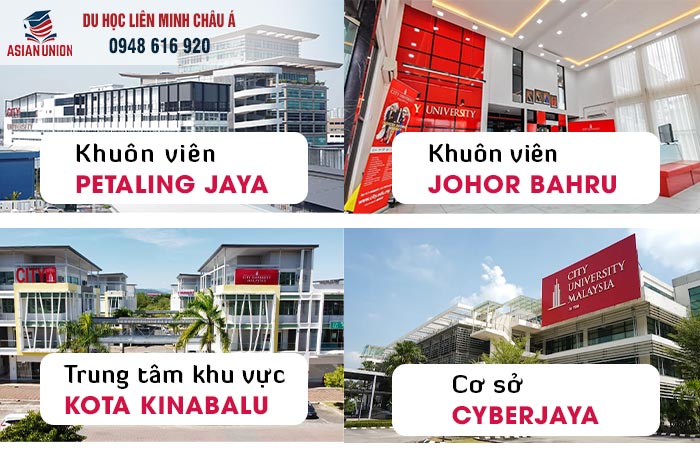 Các cơ sở của City University Malaysia