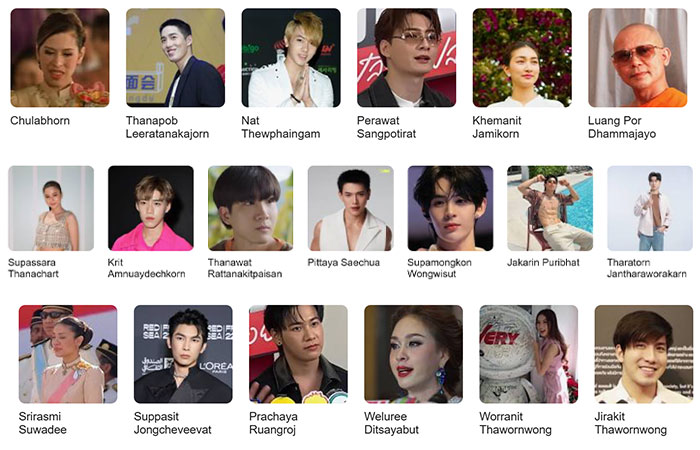 Cựu sinh viên nổi tiếng của đại học Kasetsart