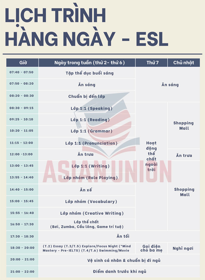 Lịch trình trại hè Anh ngữ IMS khoá ESL