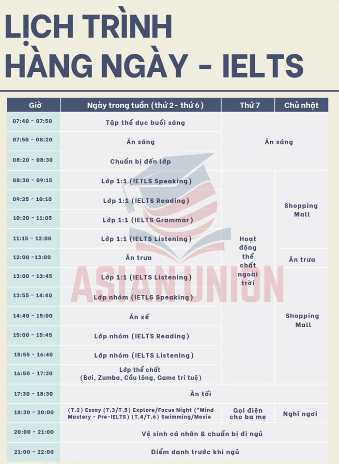 Lịch trình trại hè IELTS tại IMS
