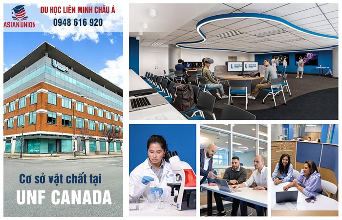 Cơ sở vật chất hiện đại tại University of Niagara Falls