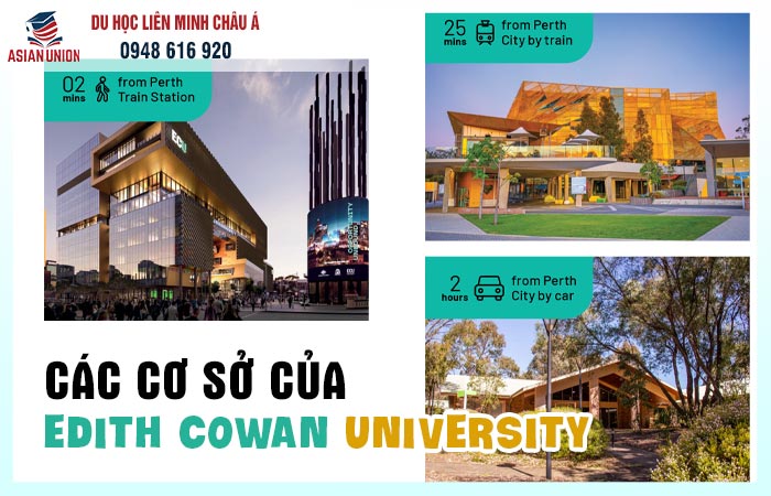 Các cơ sở tại Đại học Edith Cowan University