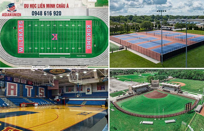 vị trí và cơ sở vật chất Kokomo High School